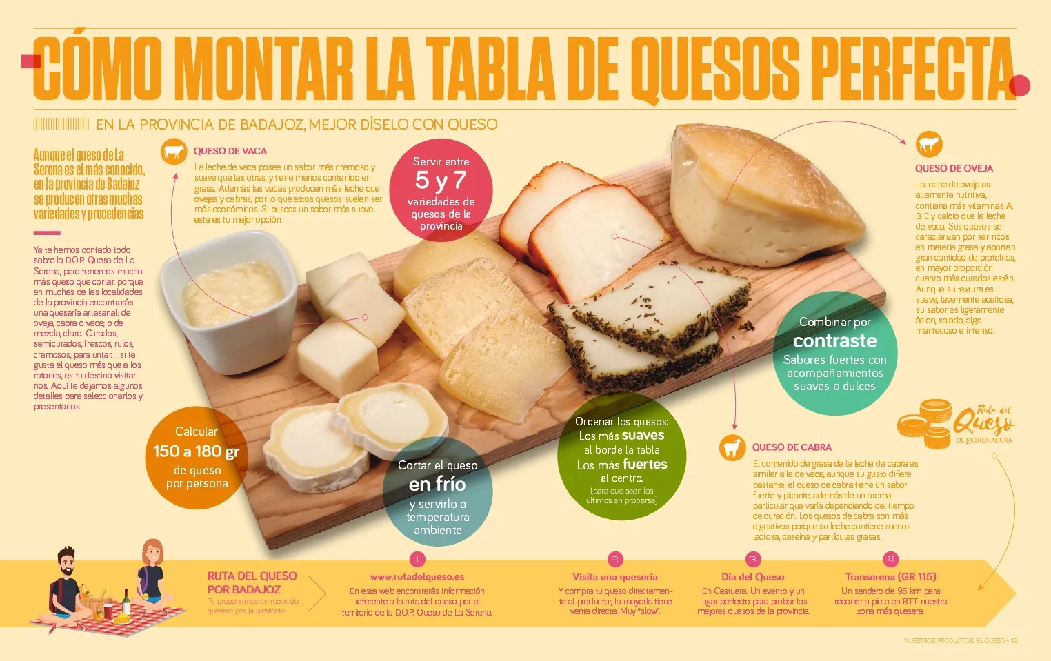 MEJOR QUE EXPLICARLO, INFOGRAFIARLO – VENTAJAS, HERRAMIENTAS Y CASOS  PRÁCTICOS | Creación y estrategia de contenidos — FERGUSON ESTUDIO